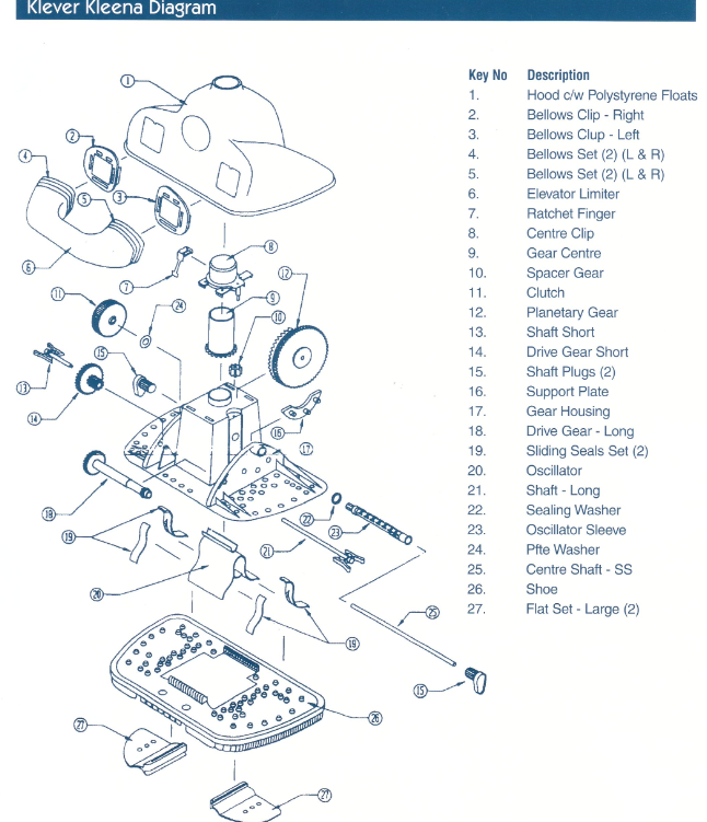 klever-kleena-sprinta-parts.jpg