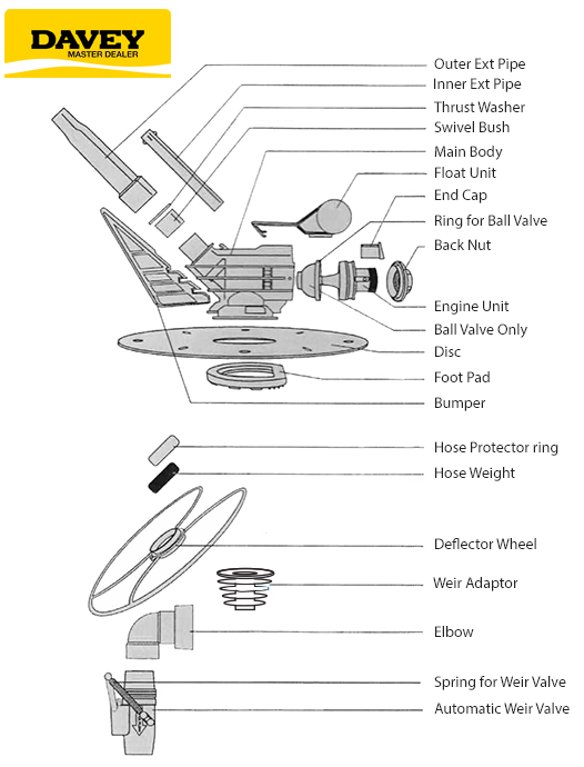 monarch-davey-frillneck-predator-diagram.jpg