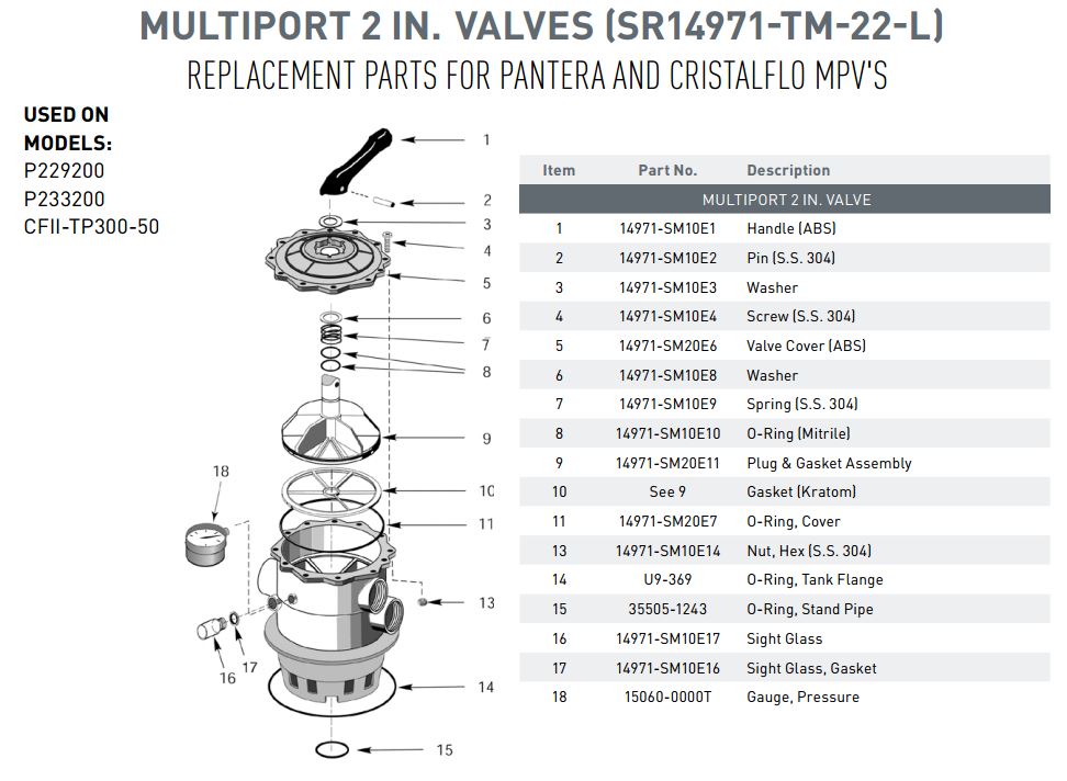 onga-mpv-part-model-sr14971-tm-22-l.jpg