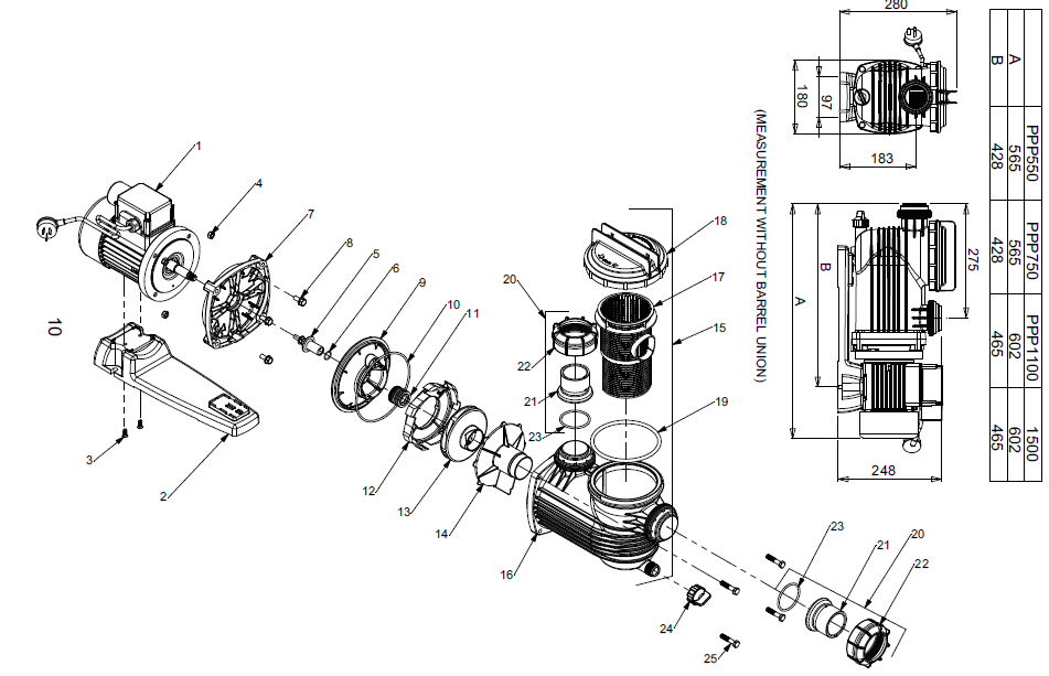 ppp-parts-breakdown.png