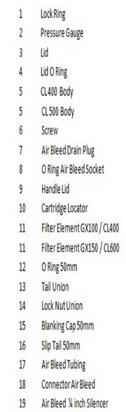 viron-cl-parts-list.jpg